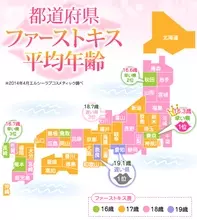 ファーストキスが一番早い都道府県は!?
