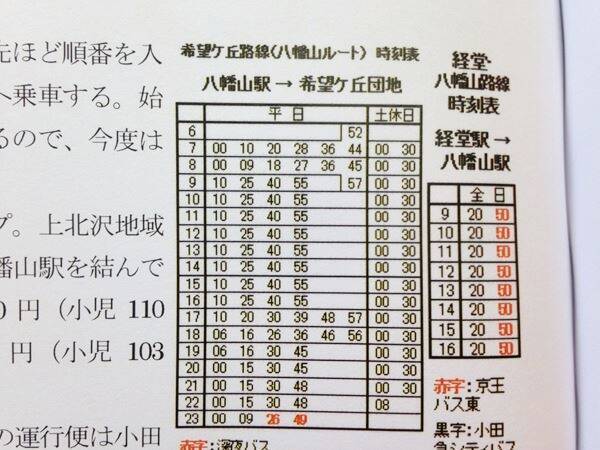 都区内のコミュニティバス全82路線を乗った男、湯浅祥司さん登場!!