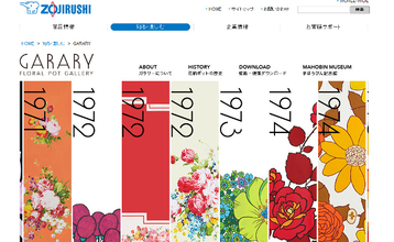懐かしい！象印「花柄ポット」の歴史ふり返るサイトに大反響