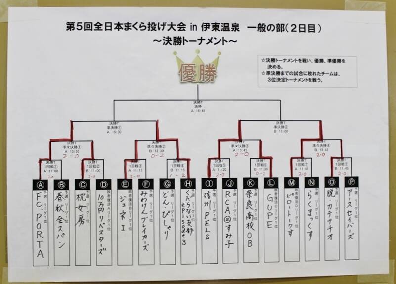 「全国まくら投げ大会」が想像以上に激しかった！