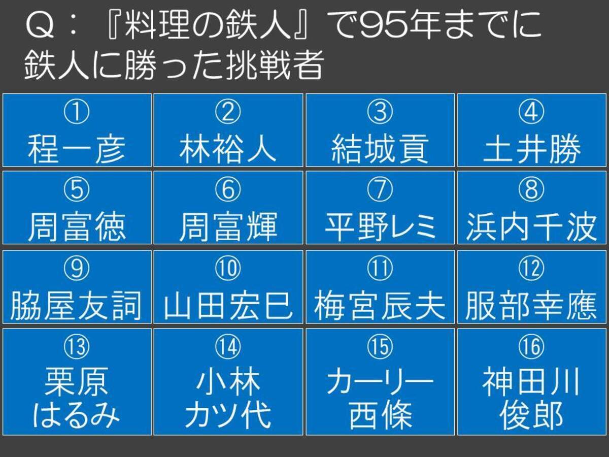 料理の鉄人 マジカル頭脳パワー 懐かしの25年前をクイズで振り返る エキサイトニュース 2 3