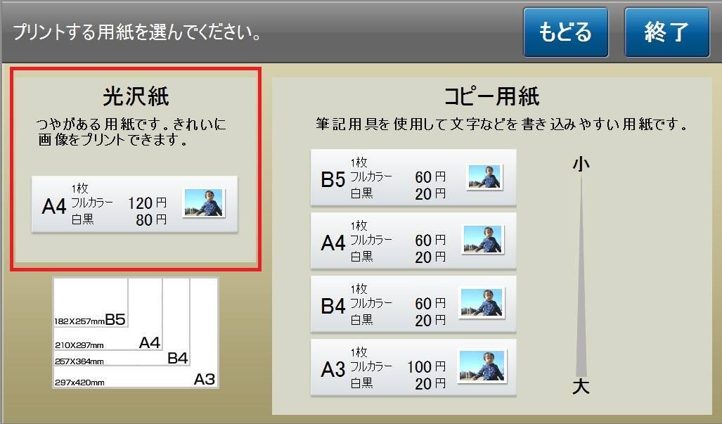 同窓会での「誰だっけ？」を解消！　学生時代の写真お面をつければ即タイムスリップ