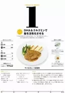 日めくりカレンダーのような“ダイエット本”