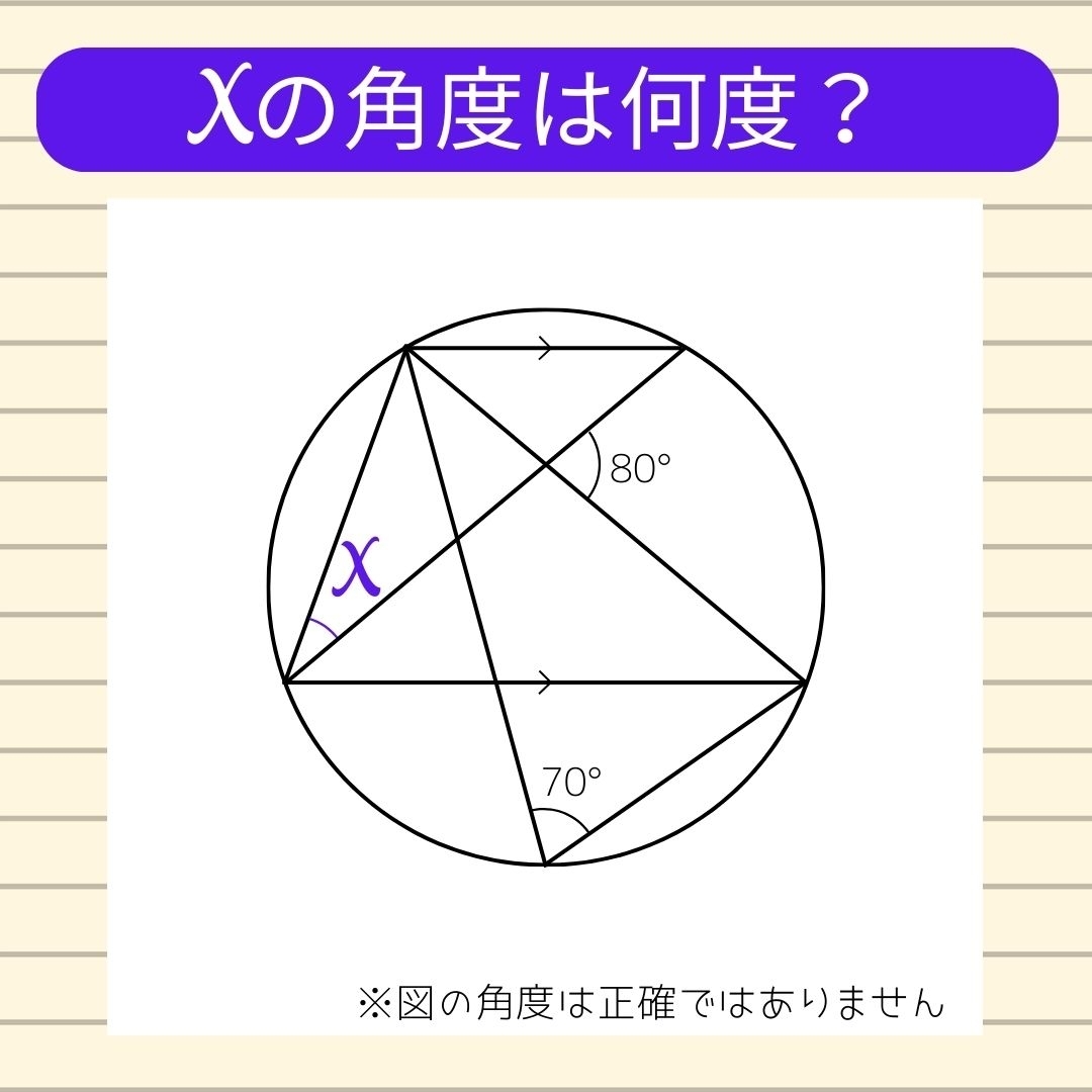 【角度当てクイズ Vol.507】xの角度は何度？