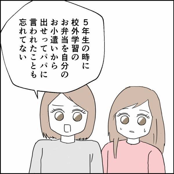 「パパなんていなくていい」独りよがりの父親に娘の本音が止まらない！