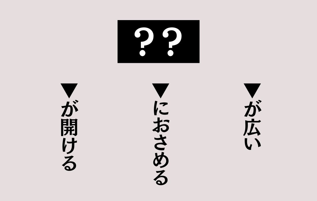 【穴埋めクイズ Vol.85】■に入る漢字を当てよう