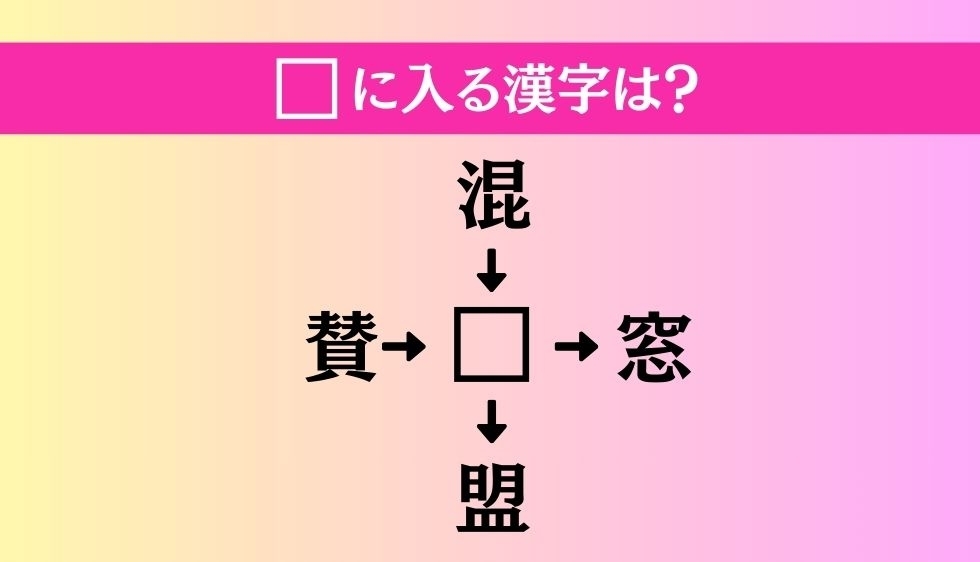 【穴埋め熟語クイズ Vol.3608】□に漢字を入れて4つの熟語を完成させてください
