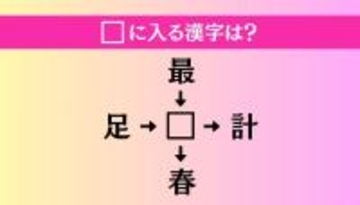 【穴埋め熟語クイズ Vol.4234】□に漢字を入れて4つの熟語を完成させてください