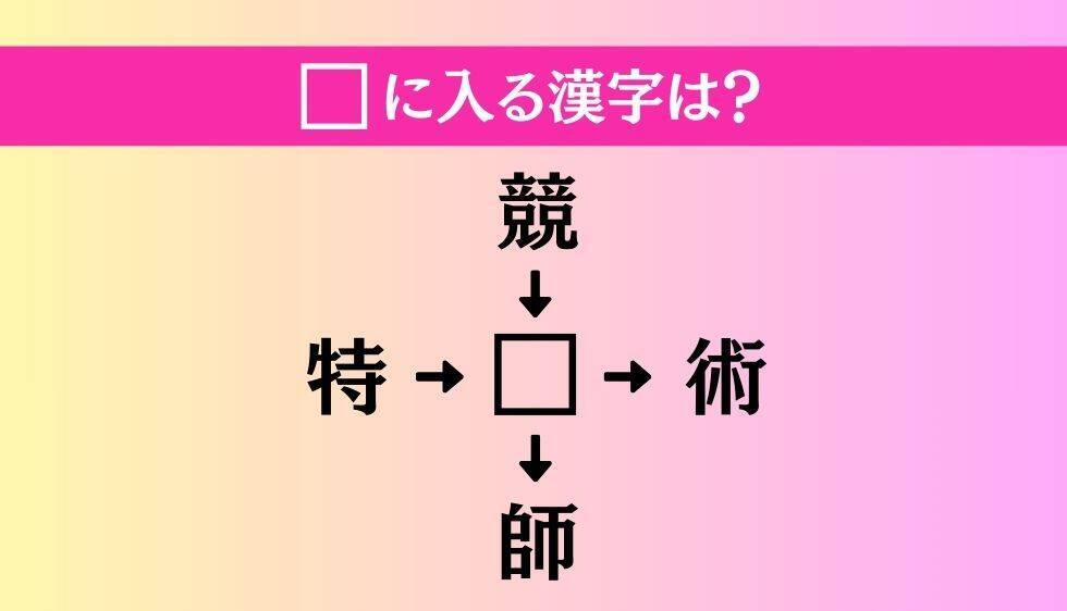 【穴埋め熟語クイズ Vol.4451】□に漢字を入れて4つの熟語を完成させてください