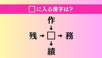 【穴埋め熟語クイズ Vol.4669】□に漢字を入れて4つの熟語を完成させてください
