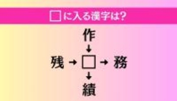 【穴埋め熟語クイズ Vol.4669】□に漢字を入れて4つの熟語を完成させてください