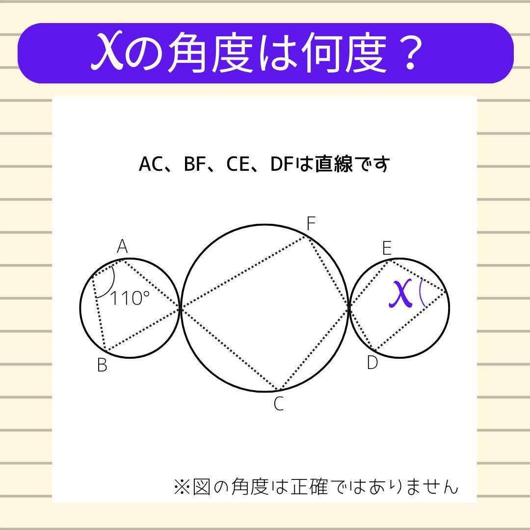 【角度当てクイズ Vol.2232】xの角度は何度？