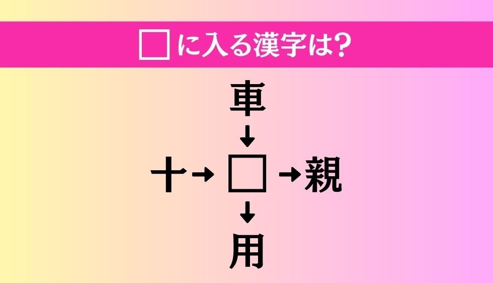 【穴埋め熟語クイズ Vol.210】□に漢字を入れて4つの熟語を完成させてください