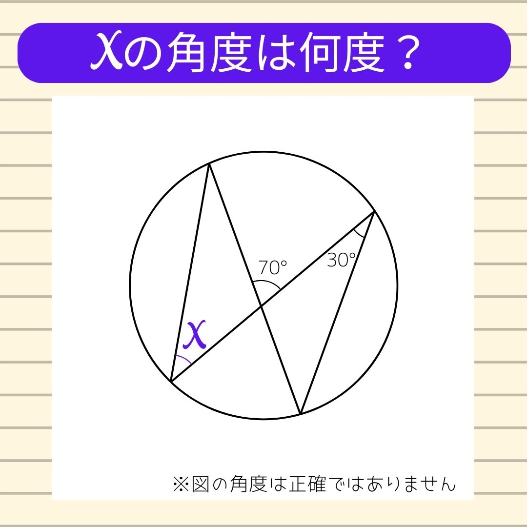 【角度当てクイズ Vol.821】xの角度は何度？
