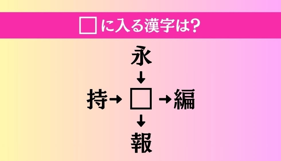【穴埋め熟語クイズ Vol.3383】□に漢字を入れて4つの熟語を完成させてください
