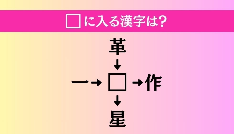 【穴埋め熟語クイズ Vol.1544】□に漢字を入れて4つの熟語を完成させてください