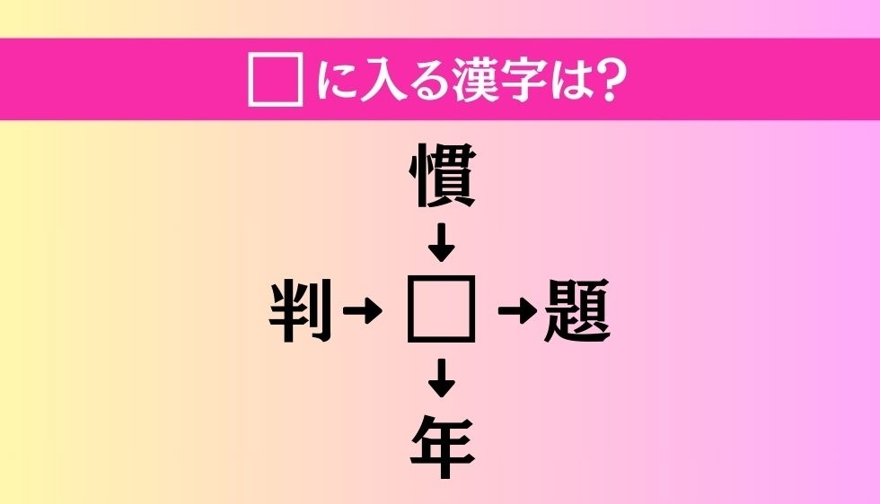 【穴埋め熟語クイズ Vol.2736】□に漢字を入れて4つの熟語を完成させてください