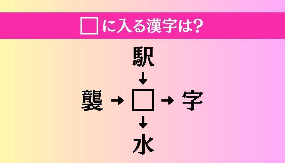 【穴埋め熟語クイズ Vol.4286】□に漢字を入れて4つの熟語を完成させてください