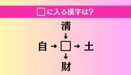【穴埋め熟語クイズ Vol.4286】□に漢字を入れて4つの熟語を完成させてください