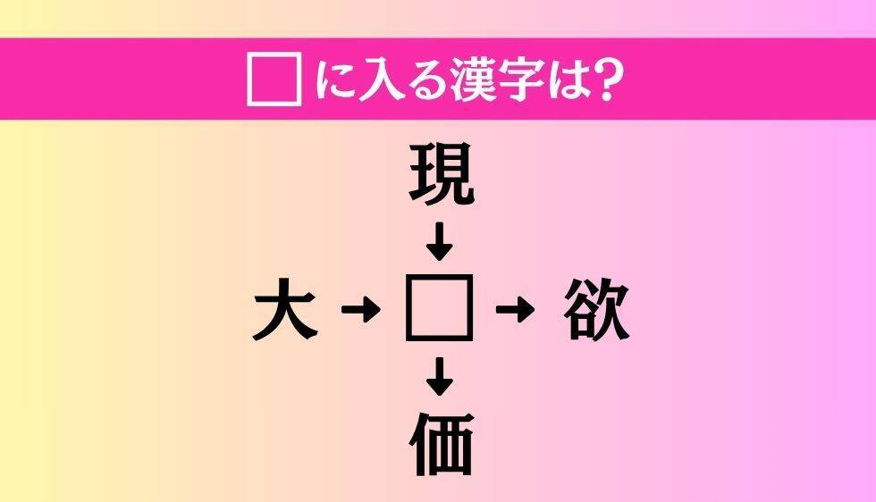 【穴埋め熟語クイズ Vol.5227】□に漢字を入れて4つの熟語を完成させてください