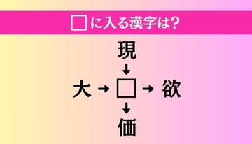 【穴埋め熟語クイズ Vol.5227】□に漢字を入れて4つの熟語を完成させてください