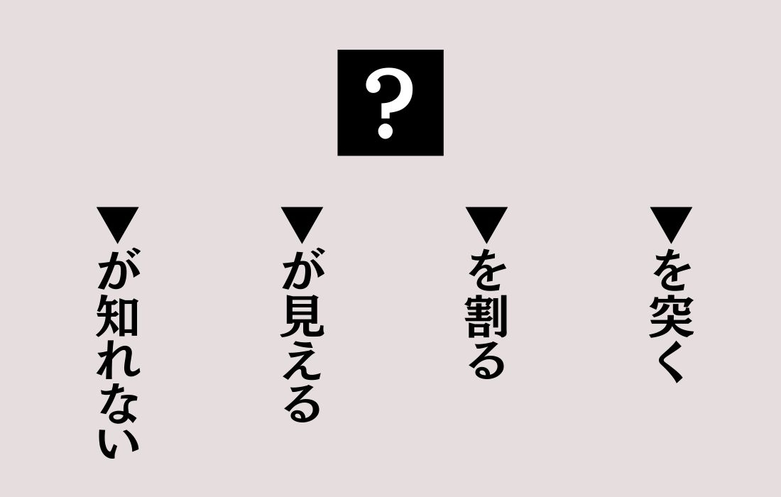 【穴埋めクイズ Vol.20】■に入る漢字を当てよう