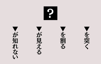 【穴埋めクイズ Vol.20】■に入る漢字を当てよう