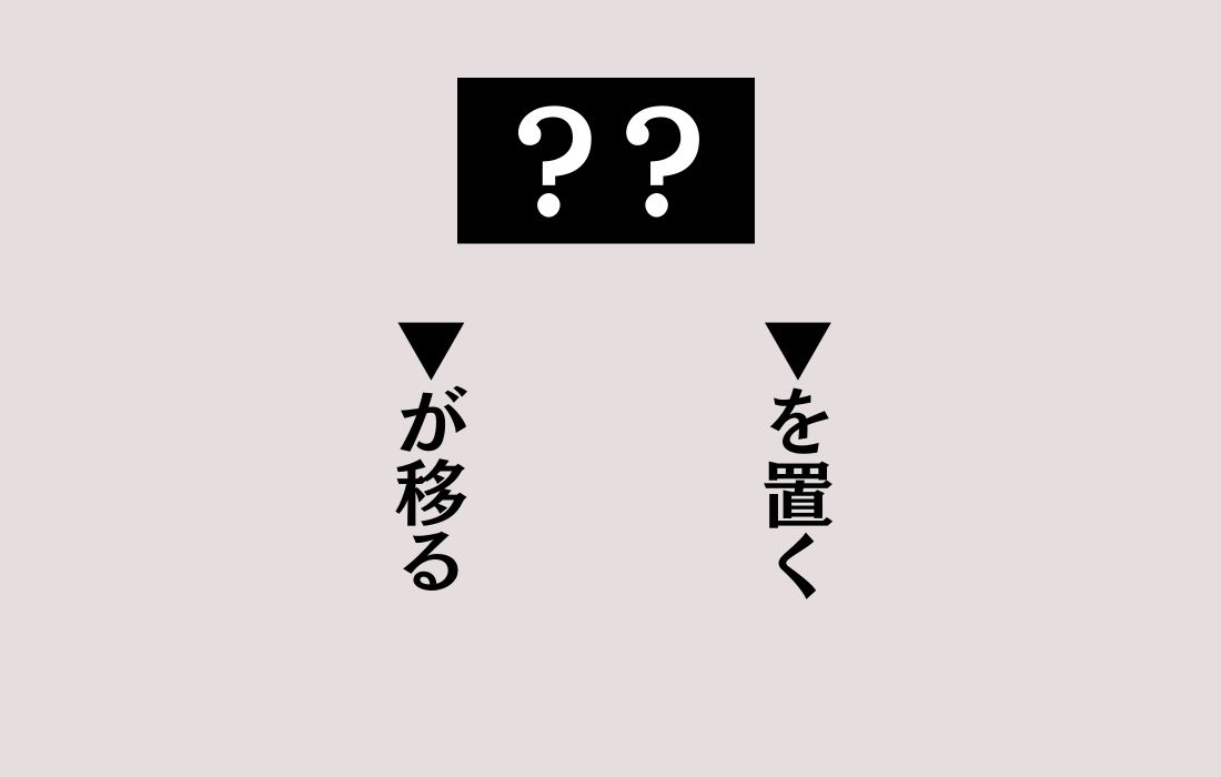 【穴埋めクイズ Vol.87】■に入る漢字を当てよう