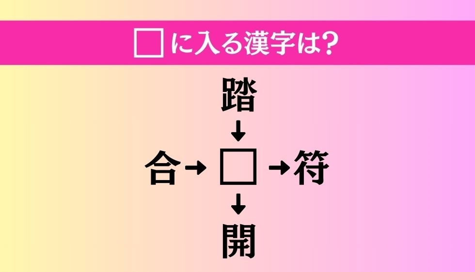【穴埋め熟語クイズ Vol.2350】□に漢字を入れて4つの熟語を完成させてください