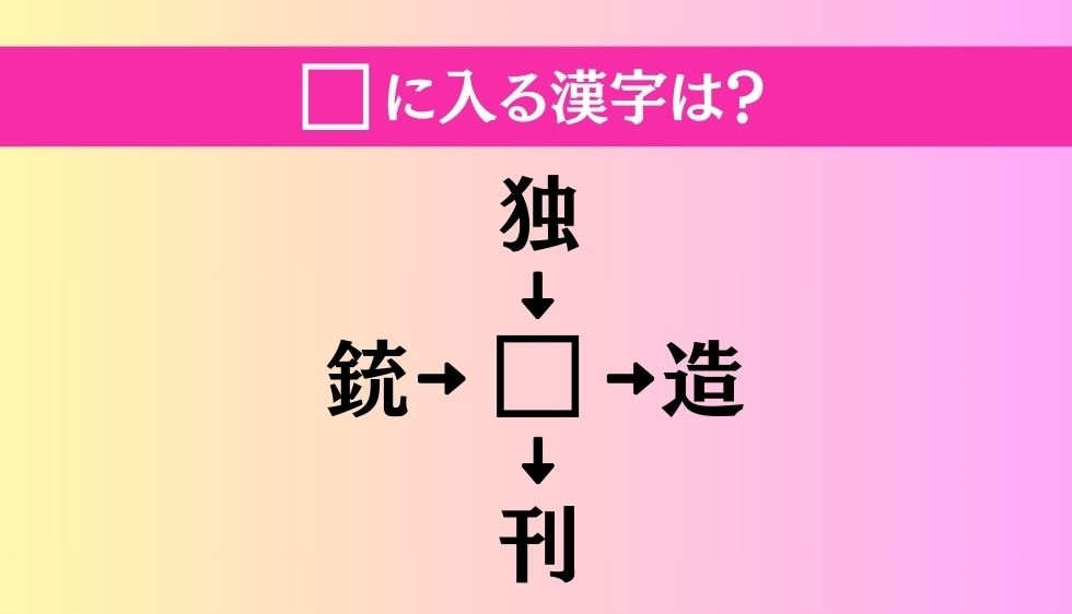 【穴埋め熟語クイズ Vol.2503】□に漢字を入れて4つの熟語を完成させてください
