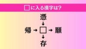 【穴埋め熟語クイズ Vol.4135】□に漢字を入れて4つの熟語を完成させてください