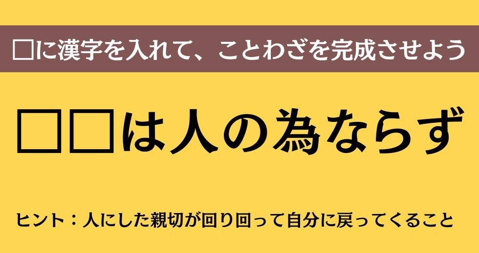 大人ならわかる？ 中学校の「国語」問題＜Vol.190＞