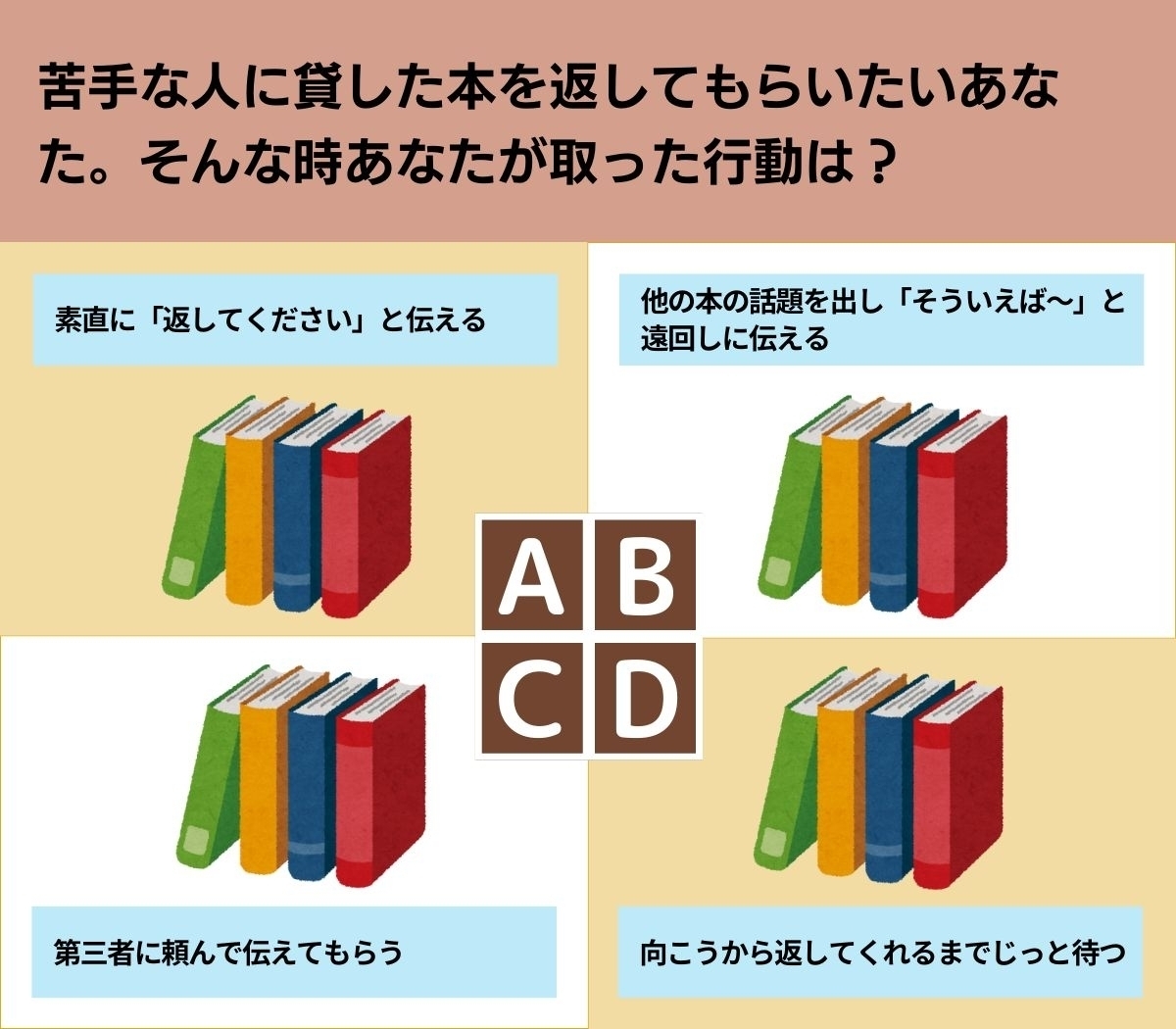 【心理テスト】仕事上でのあなたの弱点とは？