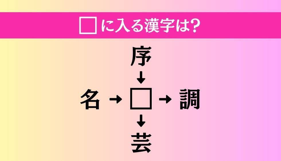 【穴埋め熟語クイズ Vol.4297】□に漢字を入れて4つの熟語を完成させてください