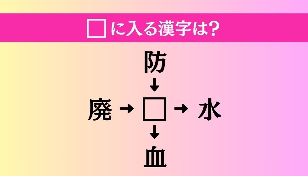 【穴埋め熟語クイズ Vol.4399】□に漢字を入れて4つの熟語を完成させてください