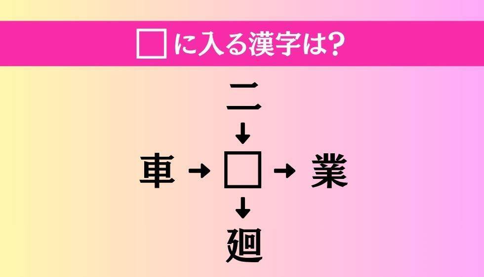 【穴埋め熟語クイズ Vol.4994】□に漢字を入れて4つの熟語を完成させてください
