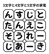 【単語パズル Vol.46】3文字と4文字と5文字の家電を見つけて！