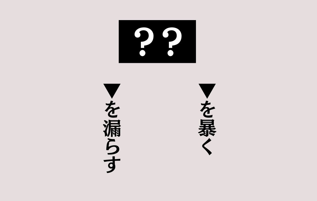 【穴埋めクイズ Vol.76】■に入る漢字を当てよう