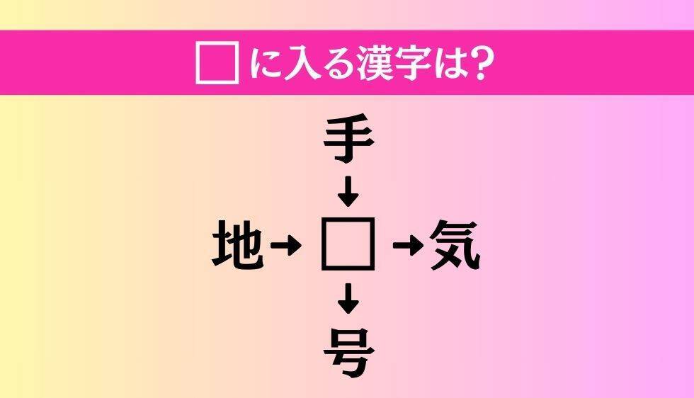 【穴埋め熟語クイズ Vol.1456】□に漢字を入れて4つの熟語を完成させてください