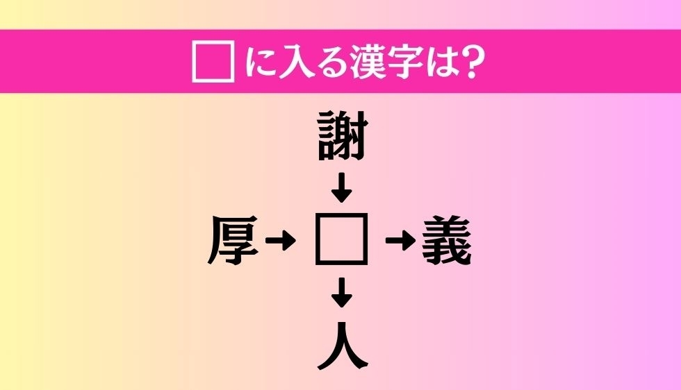【穴埋め熟語クイズ Vol.2506】□に漢字を入れて4つの熟語を完成させてください
