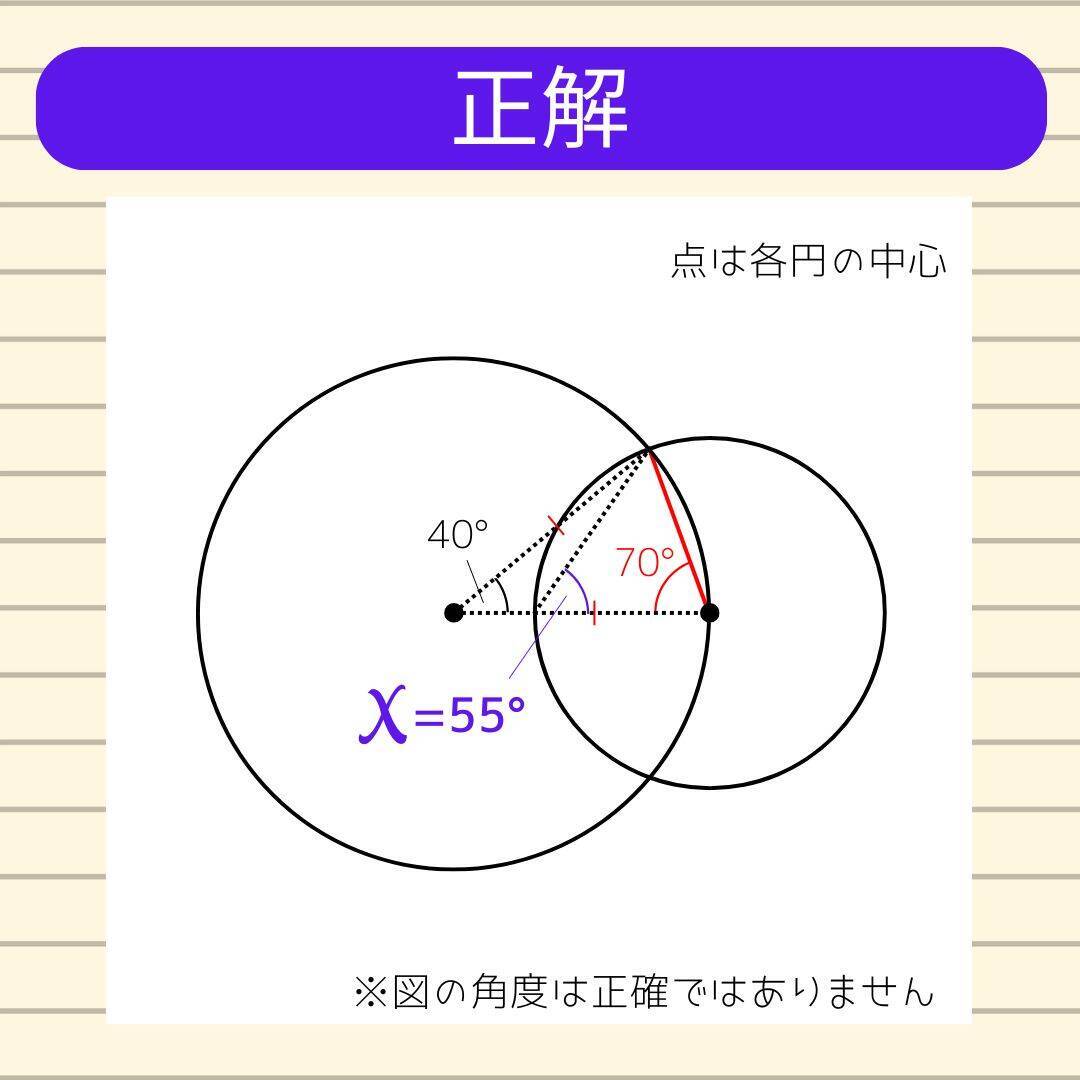 【角度当てクイズ Vol.1876】xの角度は何度？