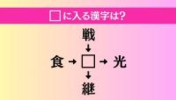 【穴埋め熟語クイズ Vol.4467】□に漢字を入れて4つの熟語を完成させてください