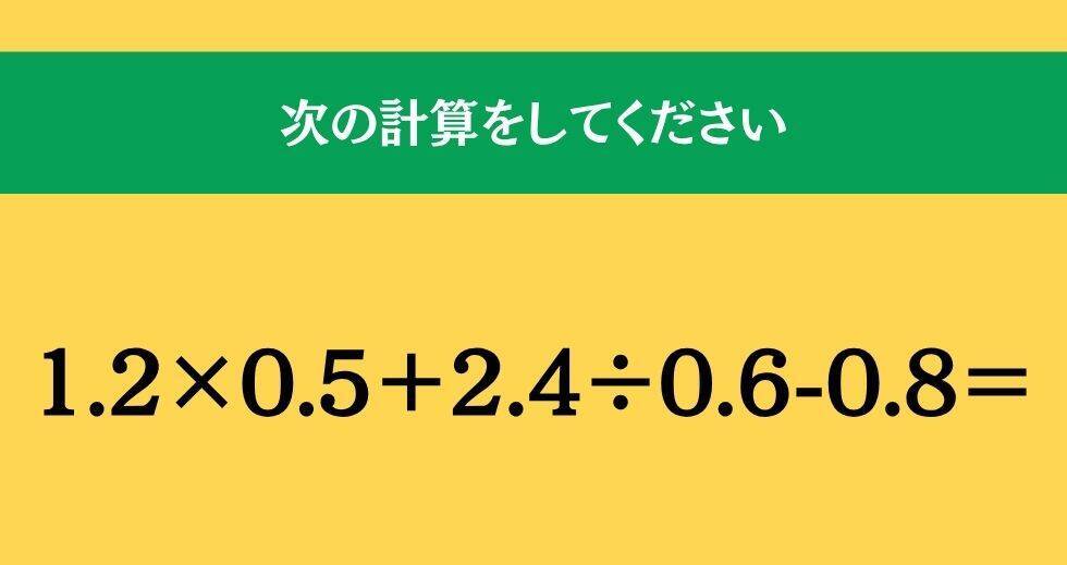 大人ならわかる？ 小学校の「算数」問題＜Vol.2560＞