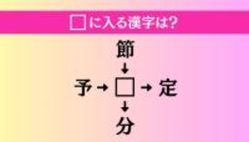【穴埋め熟語クイズ Vol.3934】□に漢字を入れて4つの熟語を完成させてください