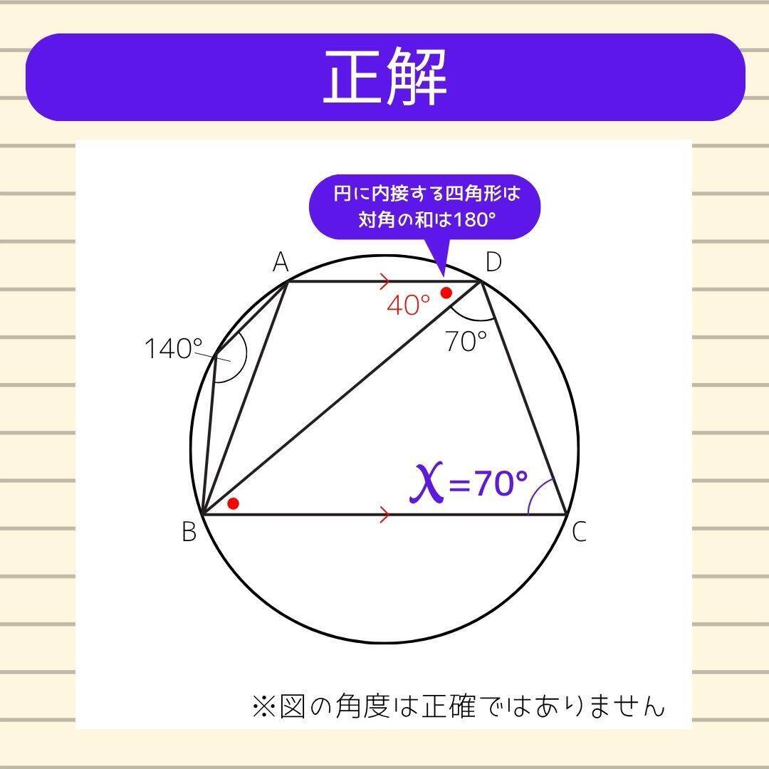 【角度当てクイズ Vol.2430】xの角度は何度？