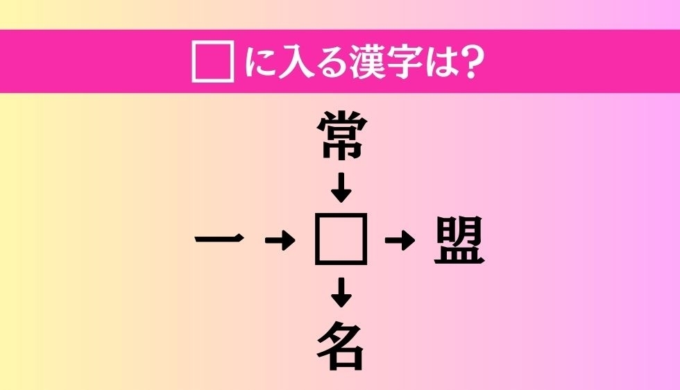 【穴埋め熟語クイズ Vol.94】□に漢字を入れて4つの熟語を完成させてください