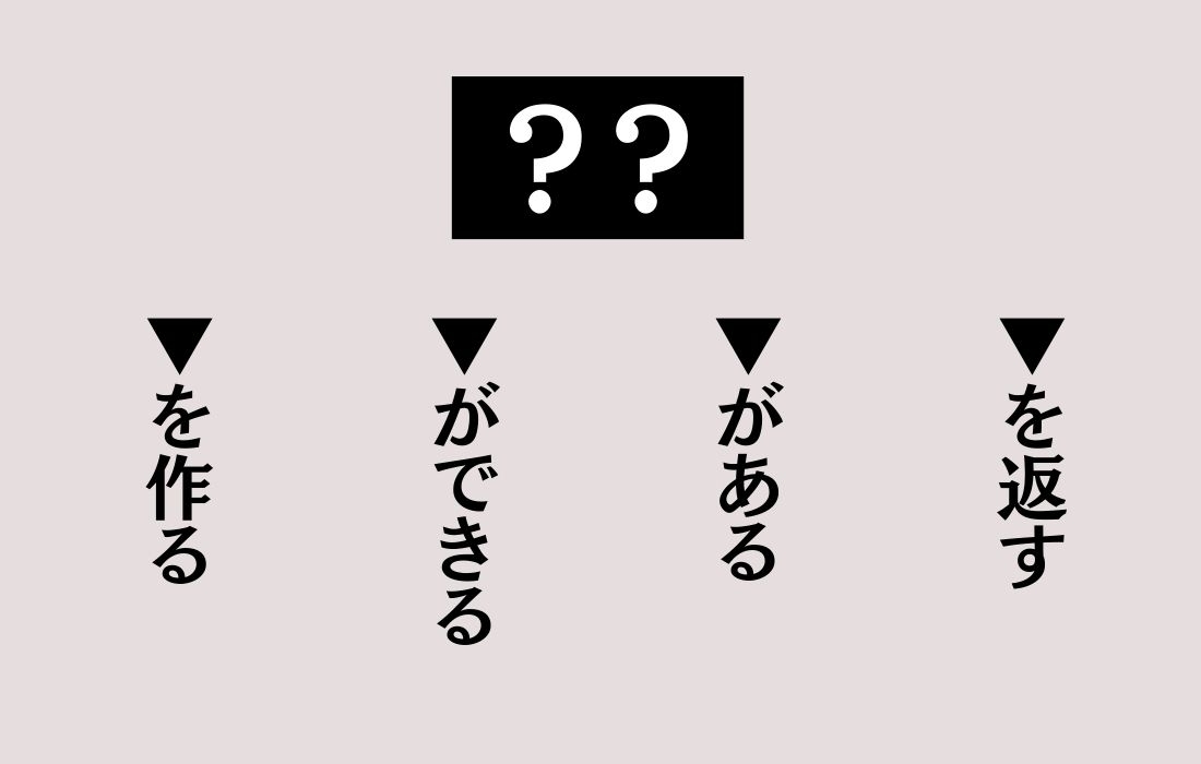 【穴埋めクイズ Vol.125】■に入る言葉を当てよう