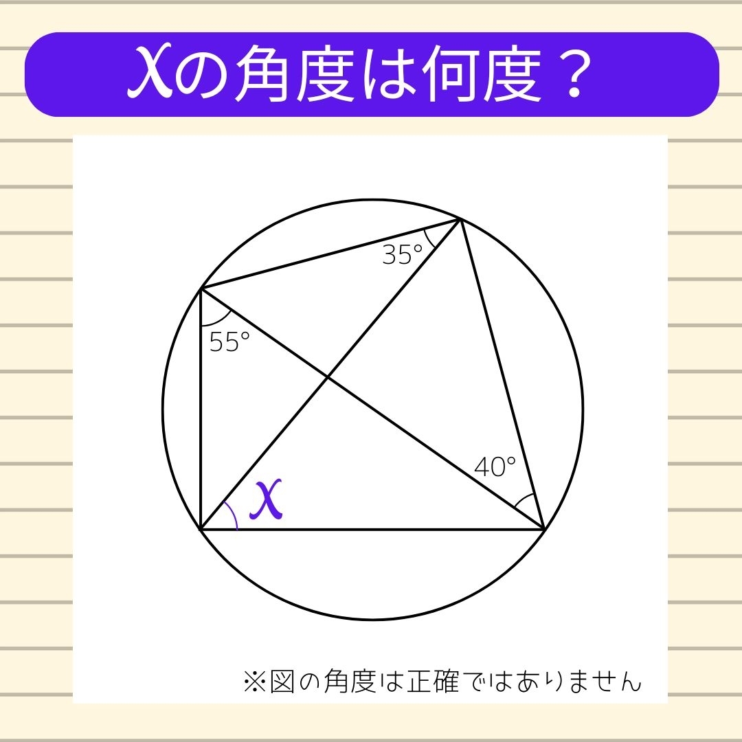【角度当てクイズ Vol.1352】xの角度は何度？
