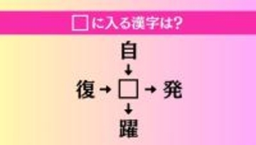 【穴埋め熟語クイズ Vol.3936】□に漢字を入れて4つの熟語を完成させてください