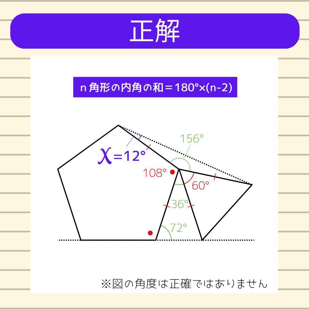 【角度当てクイズ Vol.1904】xの角度は何度？